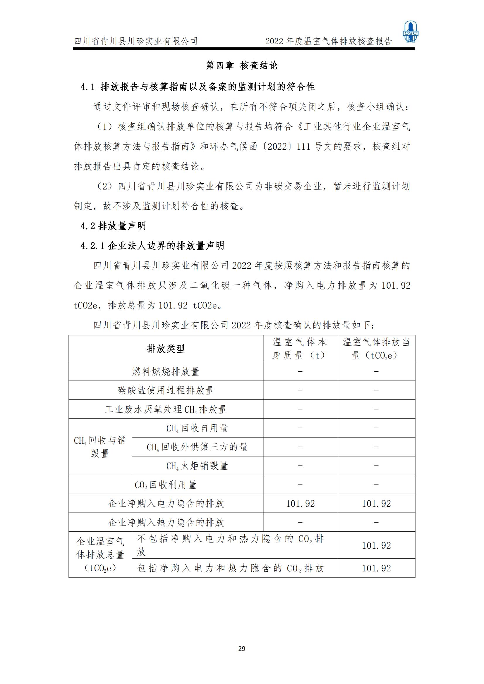 2022年度温室气体核查报告(四川省青川县川珍实业有限公司(图30)