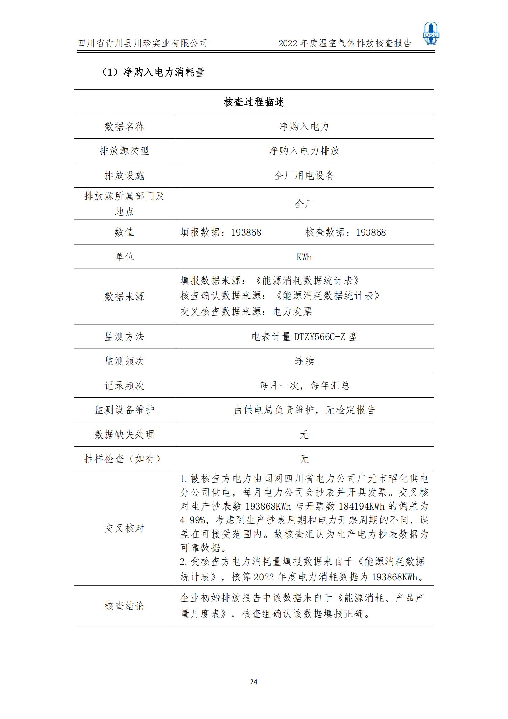 2022年度温室气体核查报告(四川省青川县川珍实业有限公司(图25)